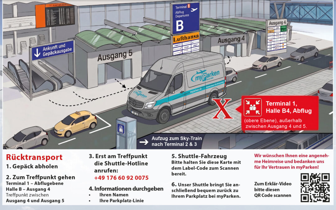 So funktioniert Flughafenparken mit myParken.de – Unser neues Erklärvideo ist online