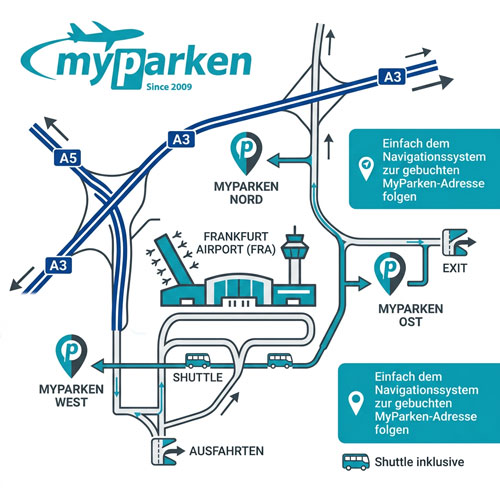 myParken-Skizze-grob-ai